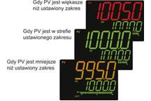 Regulatory temperatury i procesów ACR-13A, ACR-15A, ACD-13A, ACD-15A