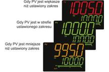 Regulatory temperatury i procesów ACR-13A, ACR-15A, ACD-13A, ACD-15A