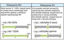 Regulatory temperatury i procesów ACR-13A, ACR-15A, ACD-13A, ACD-15A