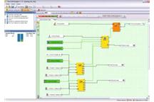 Programowalny sterownik FlexiSoft