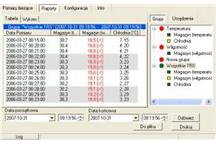 Oprogramowanie SimCorder Soft