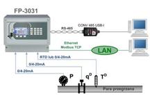 FP-3031N Przelicznik skompensowanego przepływu i energii cieplnej pary, wody oraz innych mediów ciekłych z rejestracją