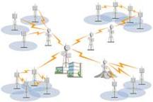 Bezprzewodowa inicjatywa Fieldbus Foundation oraz ISA