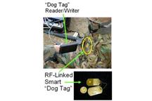 Tagi RFID w jako identyfikatory w amerykańskiej armii Tagi RFID w jako identyfikatory w amerykańskiej armii