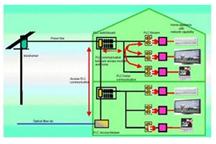 Panasonic, Mitsubishi Electric oraz Sony ogłosiły współpracę w zakresie komunikacji PLC