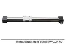Dwie nagrody Produkt Roku 2010 dla firmy igus