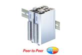 Moduł pomiarowy I/O Ethernet z funkcją Peer to Peer - Moxa ioLogik E1200