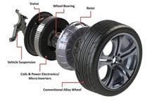 Protean_inwheel_motor_exploded_view_web.jpg