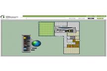 Sterowanie systemem KNX