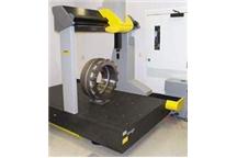 Nowy globalny standard dla CMM Nowy globalny standard dla CMM