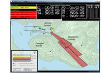 Juneau Airport Wind System (JAWS)