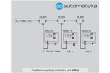 UAP MMod - linia produktowa