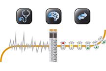 B&R X20CM4810 - inteligentny moduł analizy wibracji
