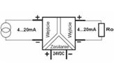Pętla prądowa 4...20mA. Retransmisja sygnału mierzonego. Separacja galwaniczna.