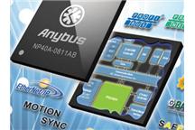 Chip Anybus NP40