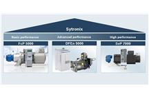 SYNTRONIX – efektywny system napędów pomp hydraulicznych