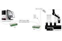 Iron Spectra 3022 USB 3.0