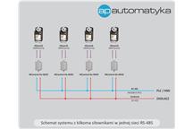 UAP MControl D (aplikacja 2)