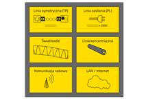 Media transmisyjne LonWorks