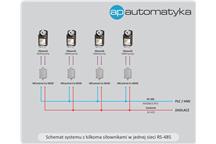 UAP MControl C (aplikacja 2)