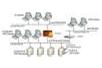 OPC Foundation adoptuje Express Interface OPC Xi