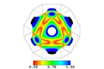 Nano-sonar do badania powierzchni Fermiego