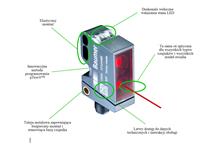 Nowa seria czujników O500 firmy Baumer 