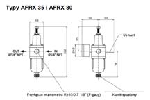 Wymiary [mm] - AFRX 35 i AFRX 80