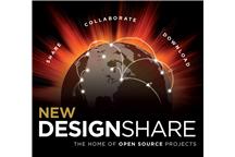Design_share