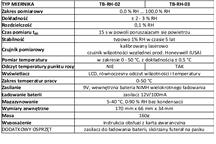 DANE TECHNICZNE TB-RH-02 i TB-RH-03