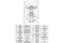 Specyfikacja materiałowa - DN 125-200