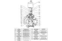 Specyfikacja materiałowa - DN 125-200