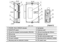 DVP14SS2 wymiary oraz opis