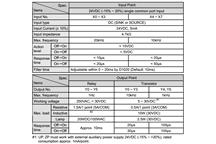 DVP14SS2 parametry elektryczne i czasowe wejść i wyjść