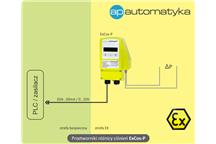 Schemat ideowy instalacji czujnika ExCos-P...