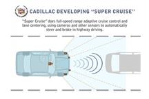 Cruise Super Cruise Super