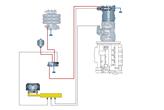 Hydrauliczny układ Start-Stop (HSS) dla maszyn budowlanych