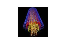 Fotoaktywny nanomateriał w mikroskopijnych generatorach prądu Fotoaktywny nanomateriał w mikroskopijnych generatorach prądu