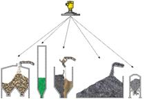 Zastosowanie sondy poziomu materiałów sypkich