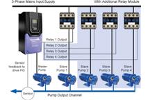 pump-staging.jpg