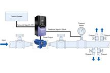 Pump System Control Principe