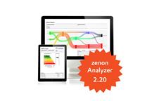 COPA-DATA prezentuje nową wersję swojego oprogramowania zenon Analyzer 2.20 COPA-DATA prezentuje nową wersję swojego oprogramowania zenon Analyzer 2.20