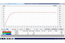 Oprogramowanie do monitoringu i konfiguracji regulatorów BCR2