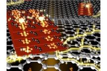Grafen, a elektronika organiczna