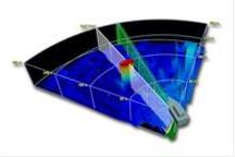 Nowy przewidujący sonar Nowy przewidujący sonar