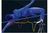 1. Motion Capture System 