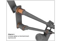 łożyska iglidur w mechanizmach wycieraczek