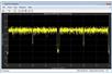 MATLAB z toolboxem WLAN