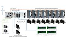 Kollmorgen & National Instrument - ścisła współpraca po EtherCAT