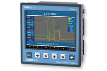 UMG 512 - Uniwersalny analizator energii elektrycznej klasy A, IEC 61000-4-30, EN 50160, IEEE519